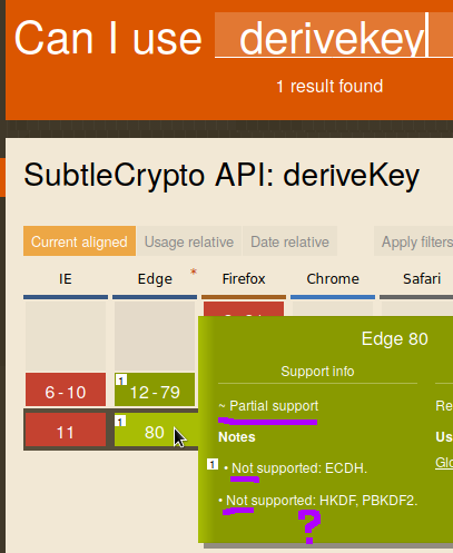 deriveKey is not supported at all in MSIE or MSIEdge